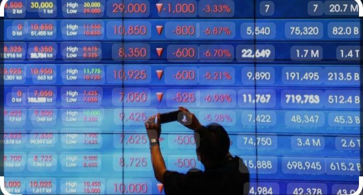 Pasar Keuangan Hingga Emas Kompak Melemah, Rupiah Terpuruk Di Hadapan US Dolar