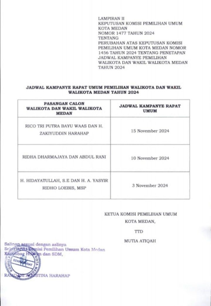 Kampanye Terbuka Pilkada Kota Medan : Hidayatullah -Yasyir Ridho, 3 Novemver, Ridha-Rani 10 November dan Rico-Zaki 15 November