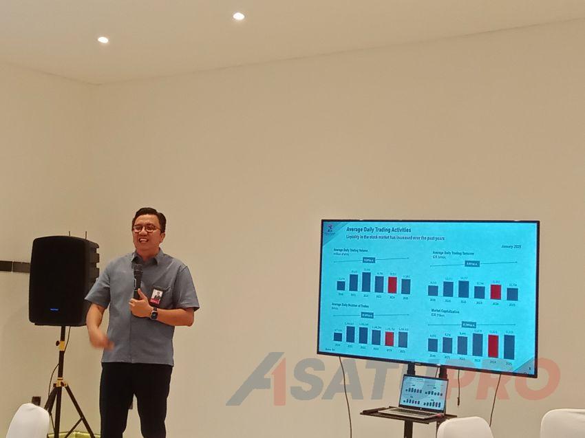 Di Sumut, Jumlah Investor Milenial Lebih Banyak Ketimbang Investor "Kolonial"