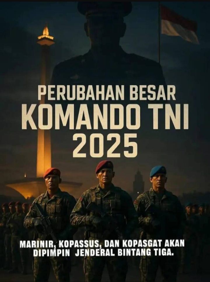 Tiga Satuan Elit TNI Naik Status Menjadi Kotama, Pimpinan Berganti Panglima dan Naik Pangkat