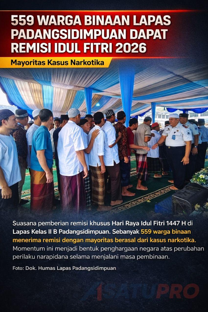 Mayoritas Kasus Narkotika Dapat Remisi Idul Fitri 2026, Berikut Jumlah Warga Binaan Lapas Padangsidimpuan Yang Mendapat Remisi