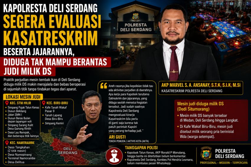 Kapolresta Deli Serdang Segera Evaluasi Kasatreskrim Beserta Jajarannya, Diduga Tak Mampu Berantas Judi Milik DS