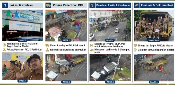 Semakin Terkuak, Sosok "EY" Diduga Berperan di Balik Polemik Sky Cross RSIA Rosiva Murni Teguh dan Penggusuran Pedagang Kaki Lima