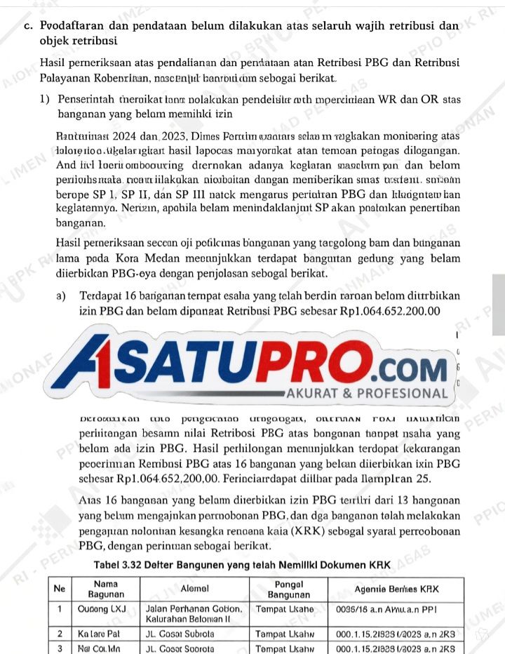 Ada Apa di PKPCKTR Medan? Temuan BPK Ungkap Dugaan Kebocoran Retribusi PBG Rp1,2 Miliar, Kadis Belum Beri Penjelasan