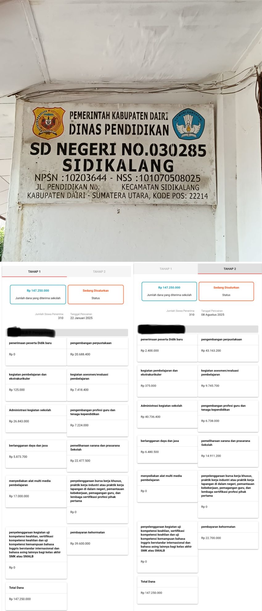 Penggunaan Dana Bos SD 030285 Sidikalang Diduga banyak Rekayasa