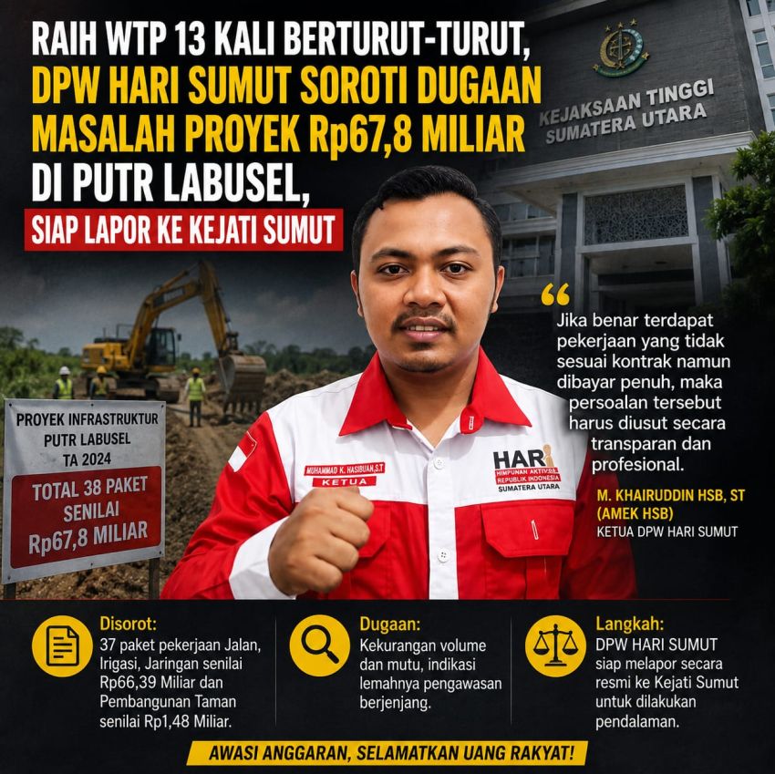 Raih WTP 13 Kali Berturut-turut, DPW HARI SUMUT Soroti Dugaan Masalah Proyek Rp67,8 Miliar di PUTR Labusel, Siap Lapor ke Kejati Sumut