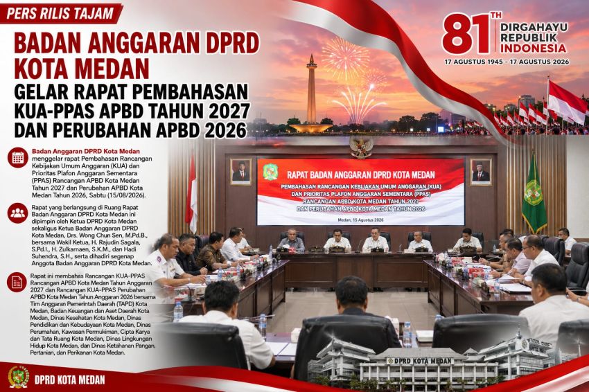 Badan Anggaran DPRD Medan Bahas KUA-PPAS APBD 2027 dan Perubahan APBD 2026