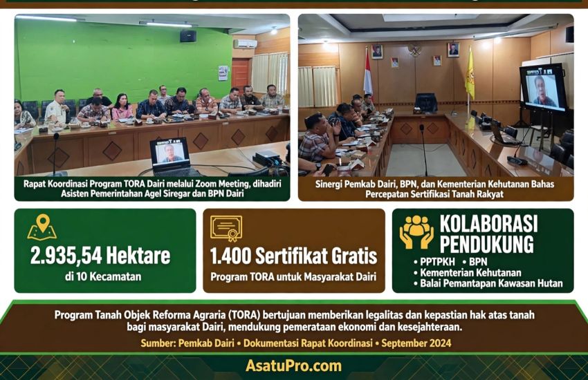 Pemkab Dairi Perjuangkan 1.400 Sertifikat Tanah Gratis via TORA, 2.935 Ha Lahan Disetujui Kemenhut